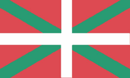 Basque Flags