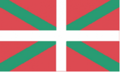Basque Flags