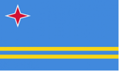 Aruba Flags