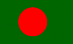 Bangladesh Flags