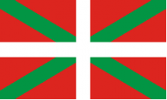 Basque Flags