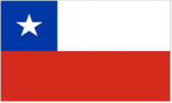 Chile Flags