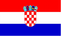 Croatia Flags