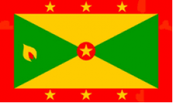 Grenada Flags