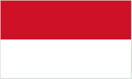 Indonesia Flags