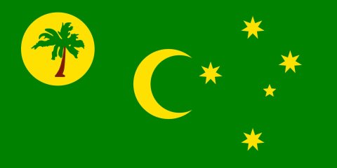 Cocos Keeling Islands Flags