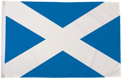 Six Nations Rugby