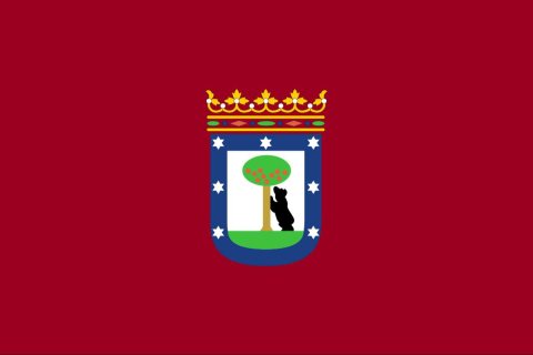 Madrid Flags