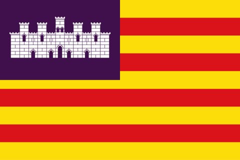 Balearic Islands Flags