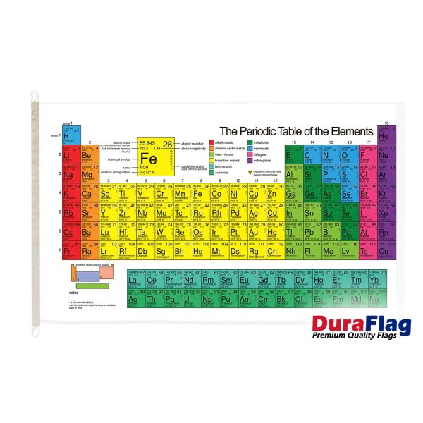Periodic Table DuraFlag